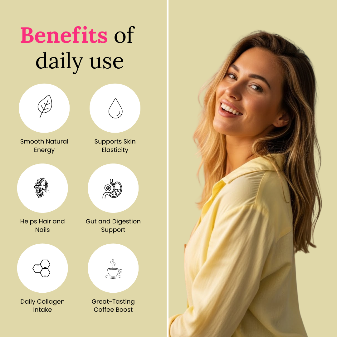 Marine Collagen Peptides Powder – Iced Coffee Energy