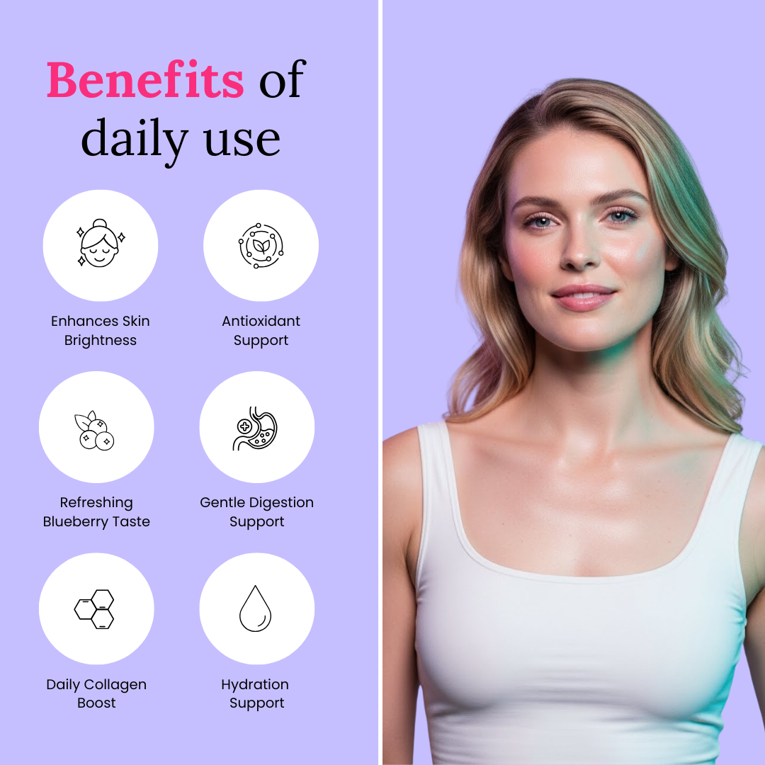 Marine Collagen Peptides Powder – Blueberry Glow