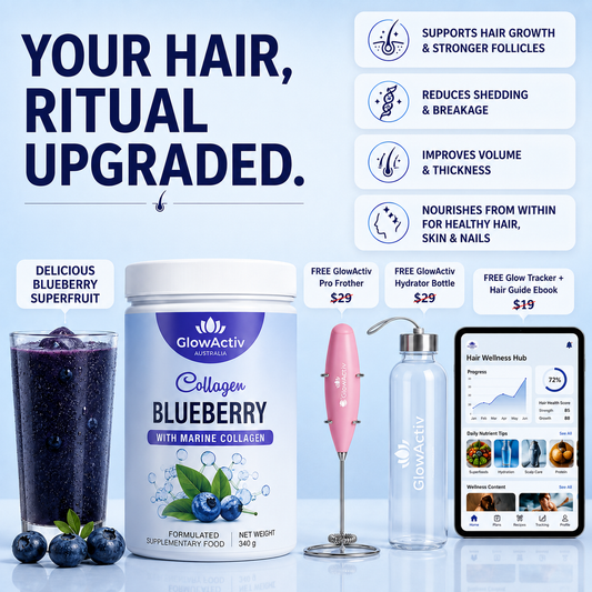 3-in-1 Marine Collagen Glow Matrix™ – Blueberry Joint Collagen Peptides Glowactiv