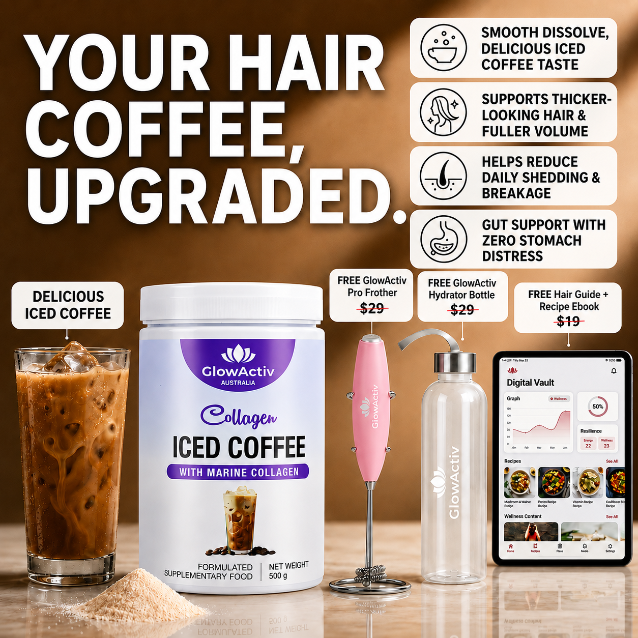 3-in-1 Marine Collagen Glow Matrix™ – Iced Coffee Hair Collagen Peptides Glowactiv