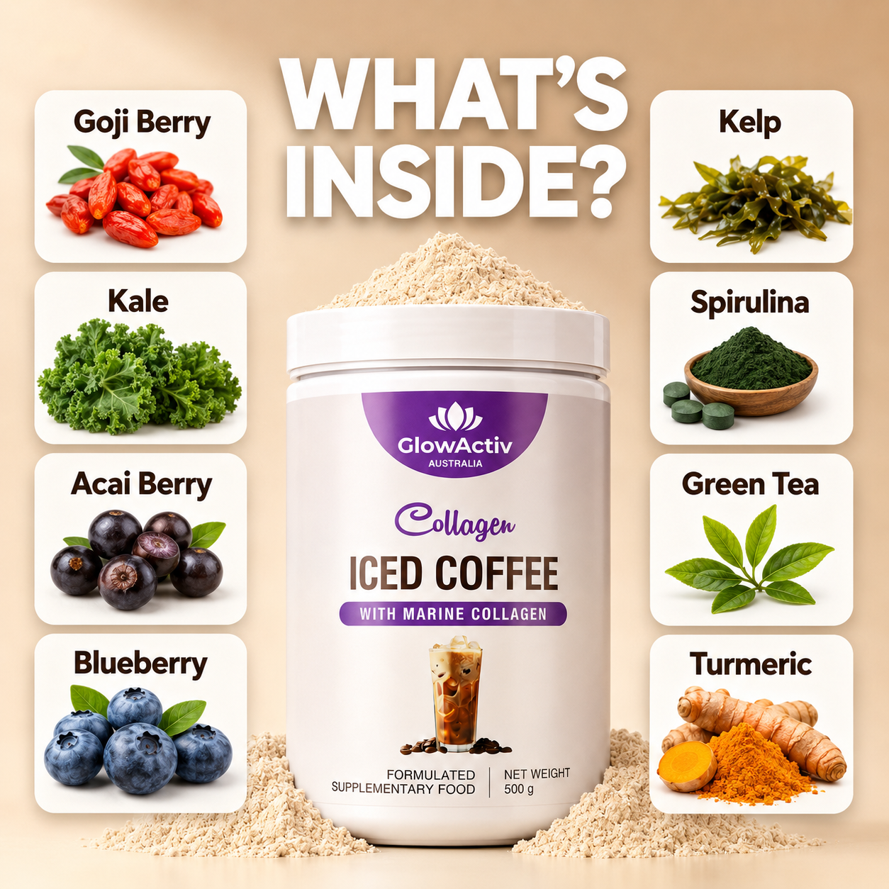 3-in-1 Marine Collagen Glow Matrix™ – Iced Coffee Collagen Peptides Glowactiv
