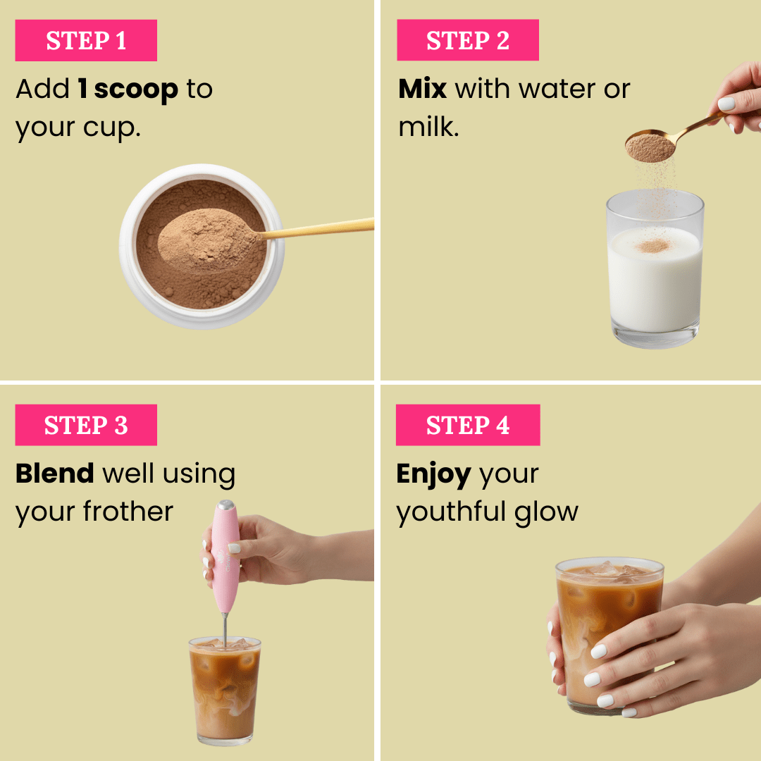 3-in-1 Marine Collagen Glow Matrix™ – Iced Coffee - Collagen Peptides - Glowactiv