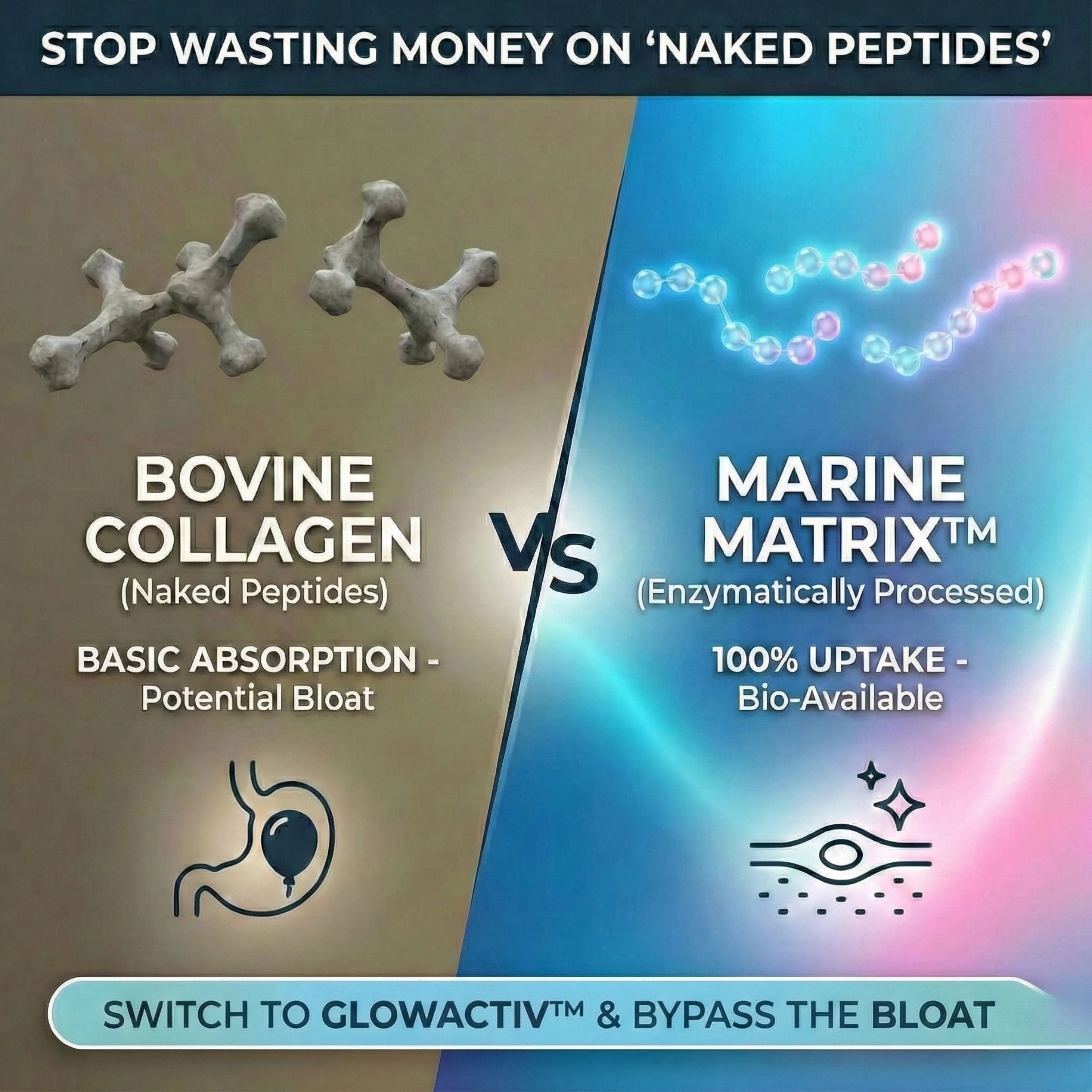 3-in-1 Marine Collagen Glow Matrix™ – Unflavoured Collagen Peptides Glowactiv