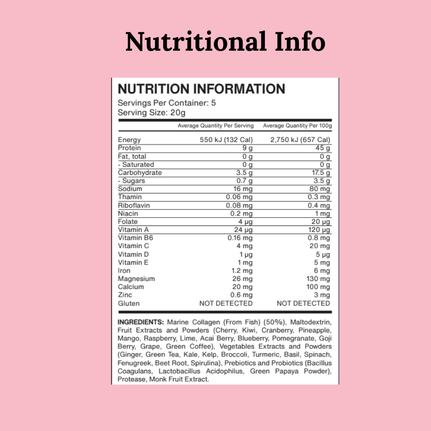 How to use GlowActiv