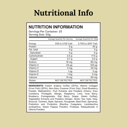 How to use GlowActiv Iced Coffee