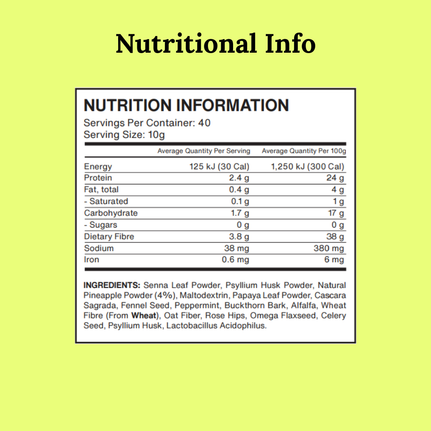 How to use GlowActiv