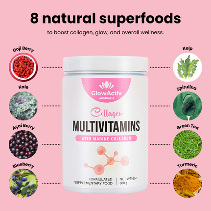 Collagen multivitamins bottle