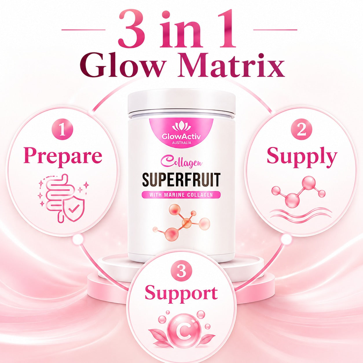 final color testing Collagen Peptides Glowactiv