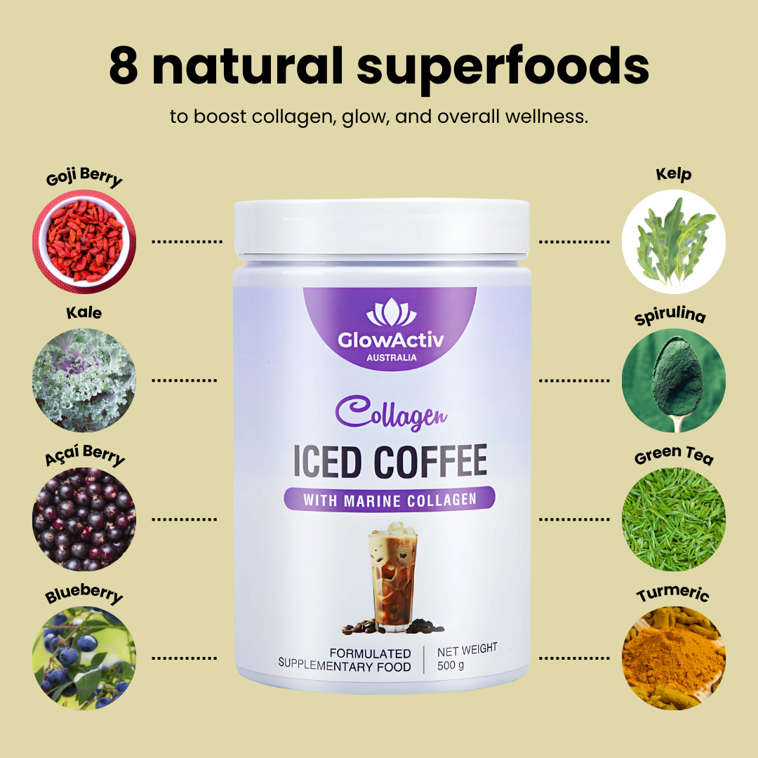 Marine Collagen Peptides Powder – Iced Coffee Energy